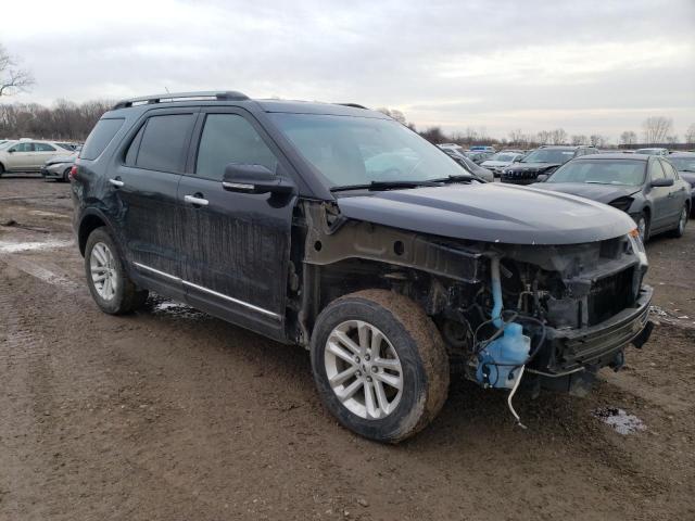 Photo 4 from auction – 2015 FORD EXPLORER X with VIN 1FM5K8D89FGA64984