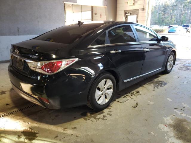 Photo 3 from auction – 2015 HYUNDAI SONATA HYB with VIN KMHEC4A44FA127984