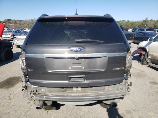 Photo 6 from auction – 2015 FORD EXPLORER X with VIN 1FM5K7D88FGA38466