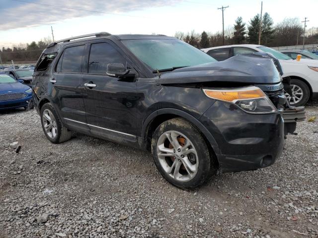 Photo 4 from auction – 2015 FORD EXPLORER L with VIN 1FM5K7F88FGA04783