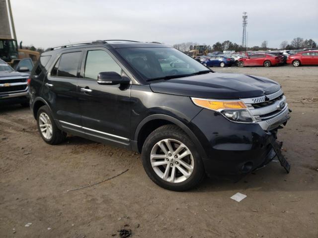 Photo 4 from auction – 2015 FORD EXPLORER X with VIN 1FM5K8D87FGB48687