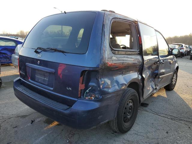Photo 3 from auction – 2005 KIA SEDONA EX with VIN KNDUP132956727979