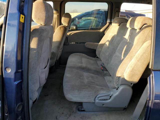 Photo 10 from auction – 2005 KIA SEDONA EX with VIN KNDUP132956727979