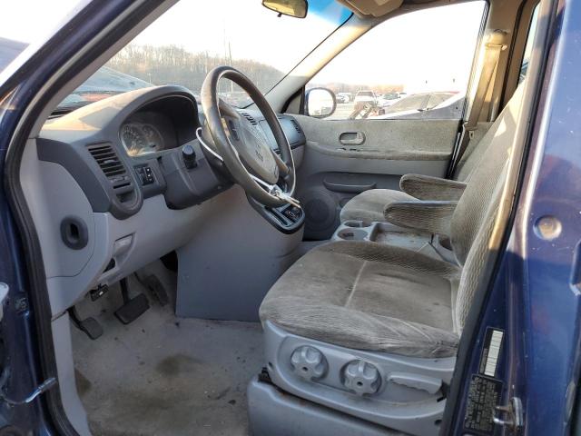 Photo 7 from auction – 2005 KIA SEDONA EX with VIN KNDUP132956727979