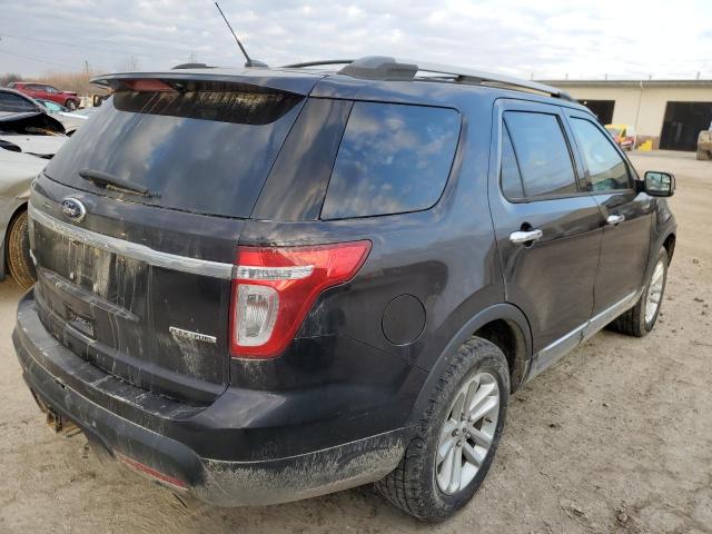 Photo 3 from auction – 2013 FORD EXPLORER X with VIN 1FM5K7D81DGA49631