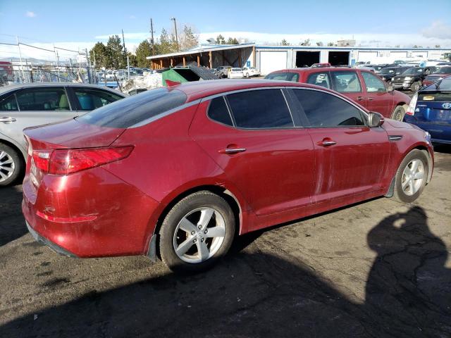 Photo 3 from auction – 2015 KIA OPTIMA LX with VIN 5XXGM4A78FG360873