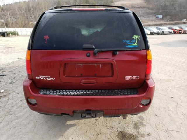 Photo 6 from auction – 2008 GMC ENVOY DENA with VIN 1GKET63M182245618