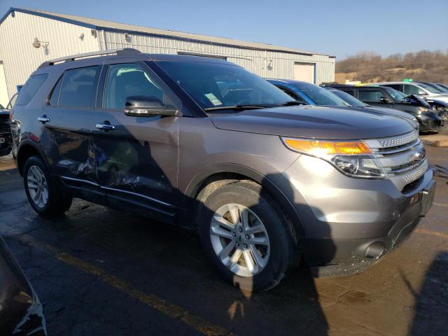 Photo 4 from auction – 2014 FORD EXPLORER X with VIN 1FM5K8D80EGB72117