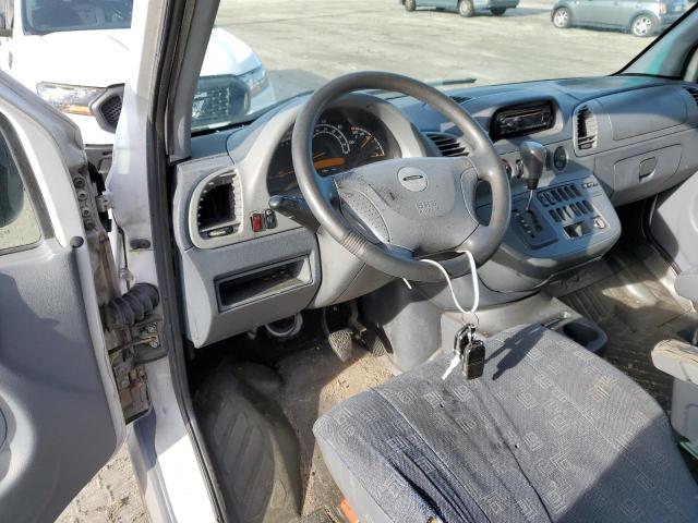 Photo 8 from auction – 2004 SPRINTER 2500 SPRIN with VIN WD2PD644345642562