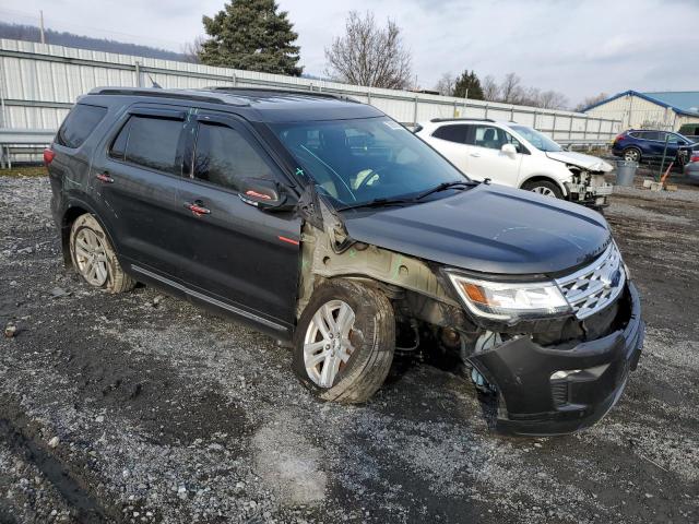 Photo 4 from auction – 2019 FORD EXPLORER X with VIN 1FM5K8D82KGA97061
