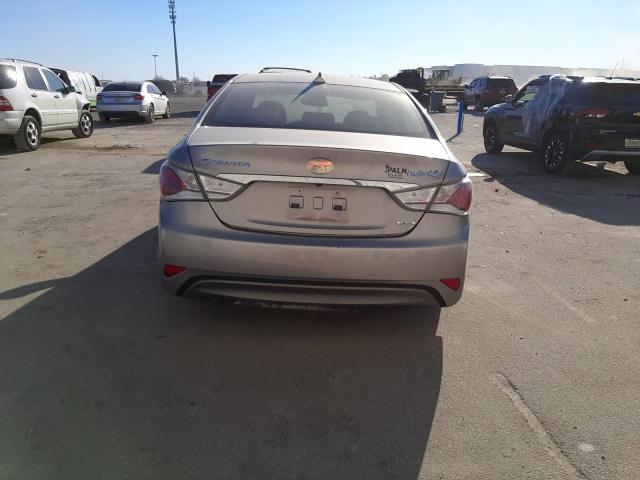 Photo 6 from auction – 2013 HYUNDAI SONATA HYB with VIN KMHEC4A4XDA085298