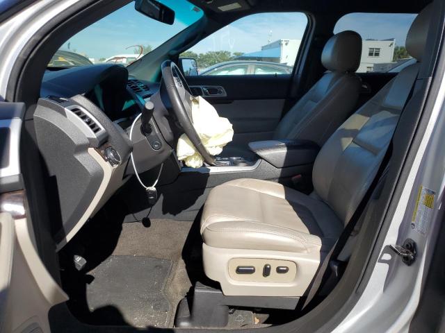 Photo 7 from auction – 2015 FORD EXPLORER L with VIN 1FM5K7F88FGB82533