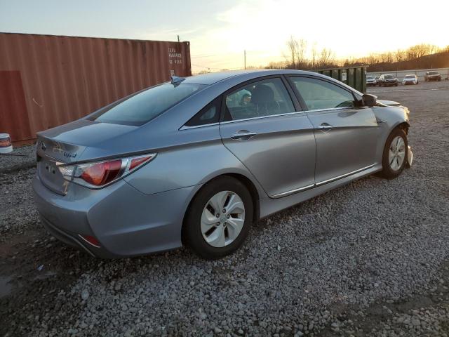 Photo 3 from auction – 2015 HYUNDAI SONATA HYB with VIN KMHEC4A45FA137326