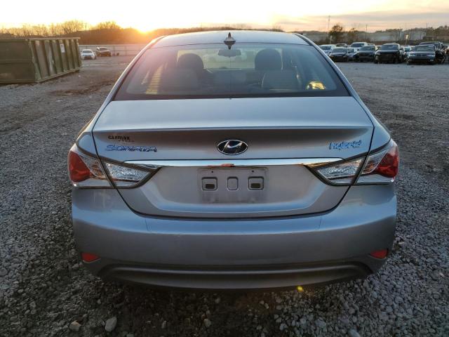 Photo 6 from auction – 2015 HYUNDAI SONATA HYB with VIN KMHEC4A45FA137326