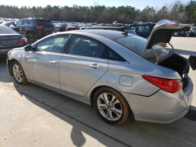 Photo 2 from auction – 2013 HYUNDAI SONATA SE with VIN 5NPEC4AC2DH591793