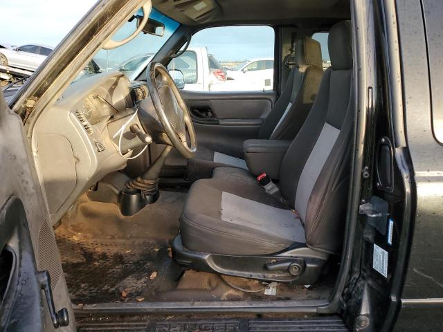 Photo 7 from auction – 2003 FORD RANGER SUP with VIN 1FTZR45E13PA40866