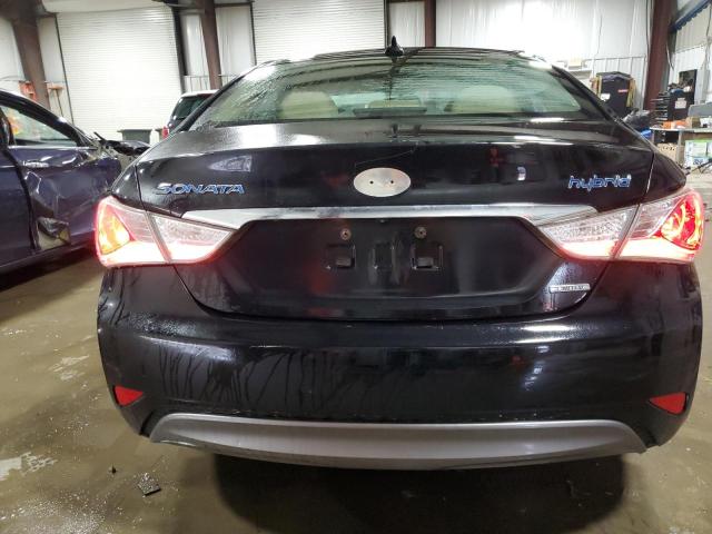 Photo 6 from auction – 2013 HYUNDAI SONATA HYB with VIN KMHEC4A47DA080639