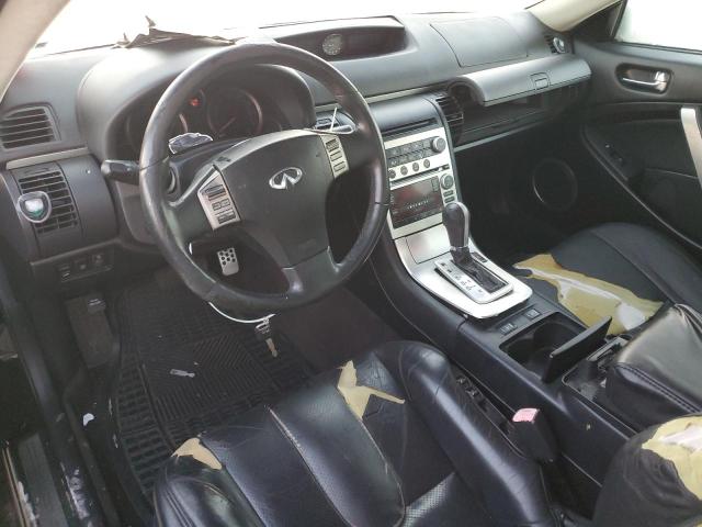 Photo 8 from auction – 2005 INFINITI G35 with VIN JNKCV54E15M424464
