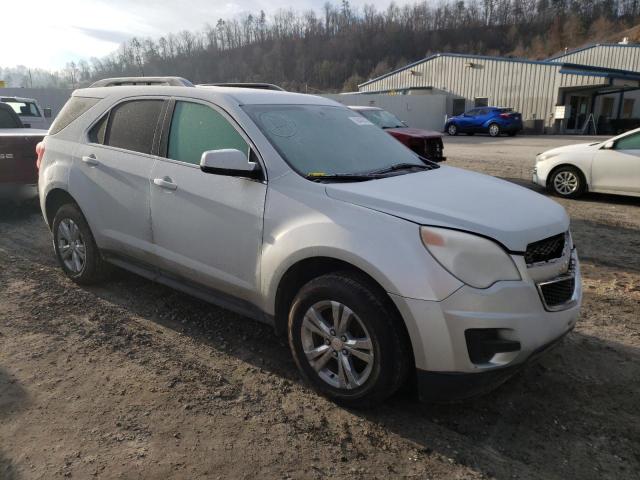 Photo 4 from auction – 2012 CHEVROLET EQUINOX LT with VIN 2GNFLEEKXC6192362