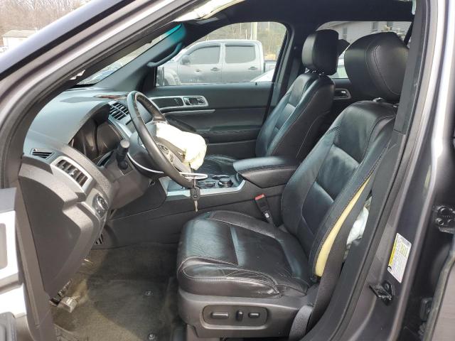 Photo 7 from auction – 2013 FORD EXPLORER X with VIN 1FM5K8D84DGB96239