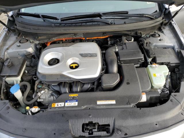 Photo 11 from auction – 2016 HYUNDAI SONATA HYB with VIN KMHE24L10GA026027
