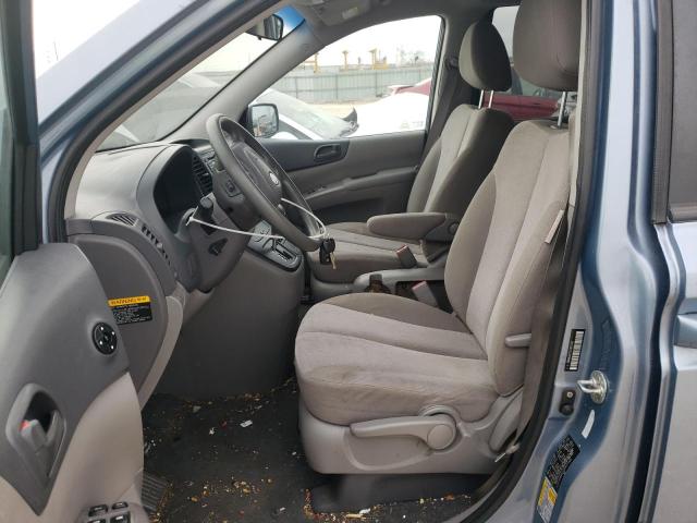 Photo 7 from auction – 2012 KIA SEDONA LX with VIN KNDMG4C75C6437426