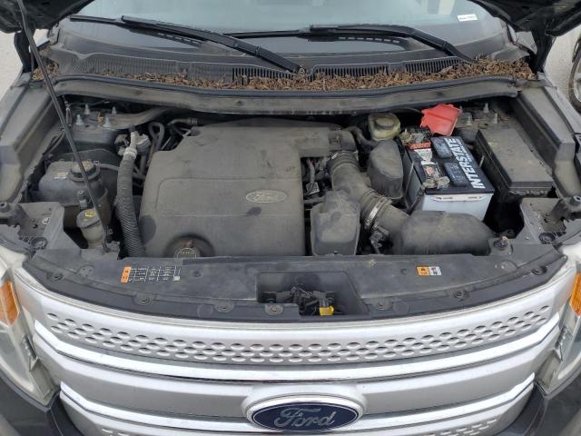 Photo 12 from auction – 2015 FORD EXPLORER X with VIN 1FM5K7D83FGA28346