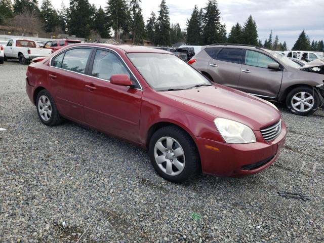 Photo 4 from auction – 2008 KIA OPTIMA LX with VIN KNAGE123385254729