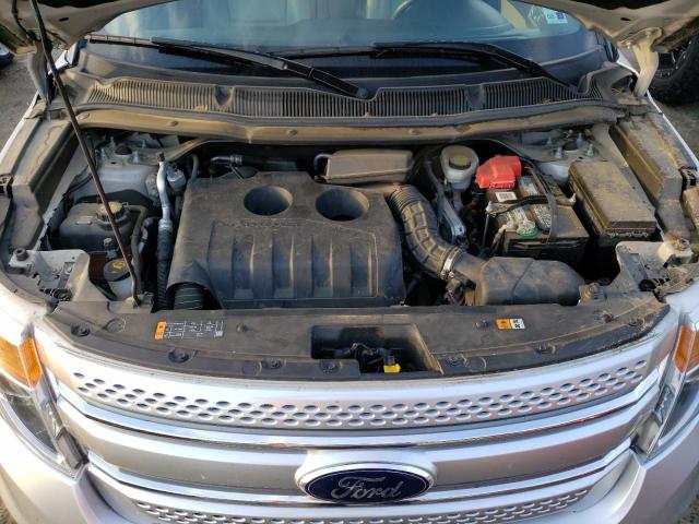 Photo 12 from auction – 2013 FORD EXPLORER X with VIN 1FM5K7D99DGA96642