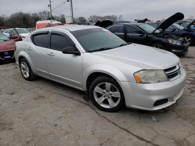 Photo 4 from auction – 2012 DODGE AVENGER SE with VIN 1C3CDZAB2CN194063
