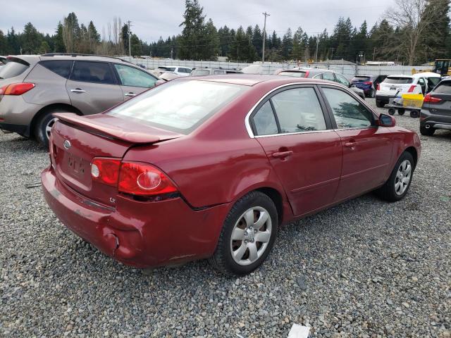Photo 3 from auction – 2008 KIA OPTIMA LX with VIN KNAGE123385254729