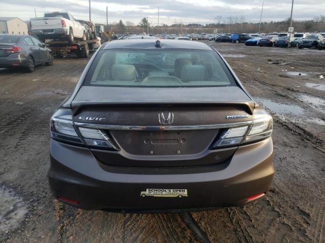 Photo 6 from auction – 2014 HONDA CIVIC HYBR with VIN 19XFB4F27EE200652