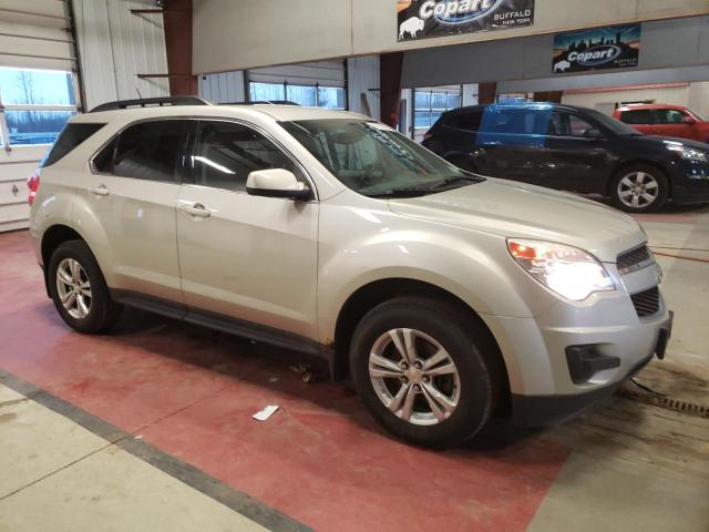 Photo 4 from auction – 2015 CHEVROLET EQUINOX LT with VIN 2GNFLFEK5F6189637