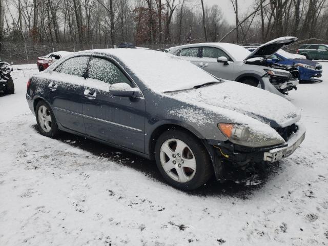 Photo 4 from auction – 2005 ACURA RL with VIN JH4KB16535C020680