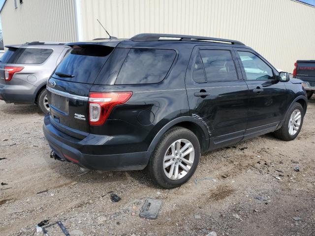 Photo 3 from auction – 2015 FORD EXPLORER with VIN 1FM5K7B80FGA40005