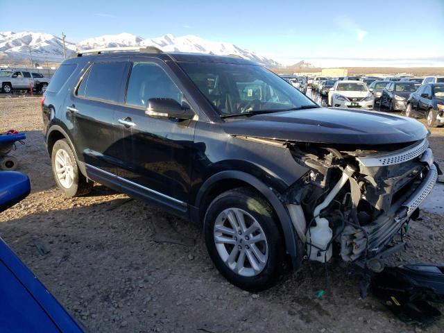 Photo 4 from auction – 2013 FORD EXPLORER with VIN 1FM5K8D89DGC21619