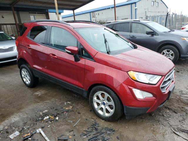 Photo 4 from auction – 2020 FORD ECOSPORT S with VIN MAJ6S3GL2LC332309