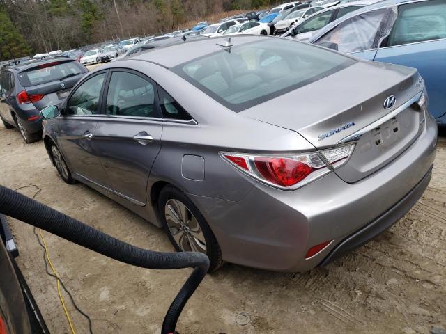 Photo 2 from auction – 2013 HYUNDAI SONATA HYB with VIN KMHEC4A46DA097870