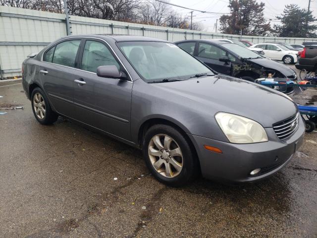 Photo 4 from auction – 2007 KIA OPTIMA LX with VIN KNAGE123675112180