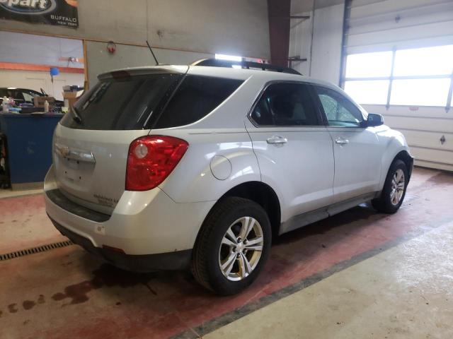 Photo 3 from auction – 2015 CHEVROLET EQUINOX LT with VIN 2GNFLFEK9F6398850