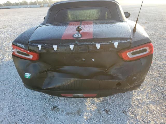 Photo 10 from auction – 2019 FIAT 124 SPIDER with VIN JC1NFAEK2K0141317
