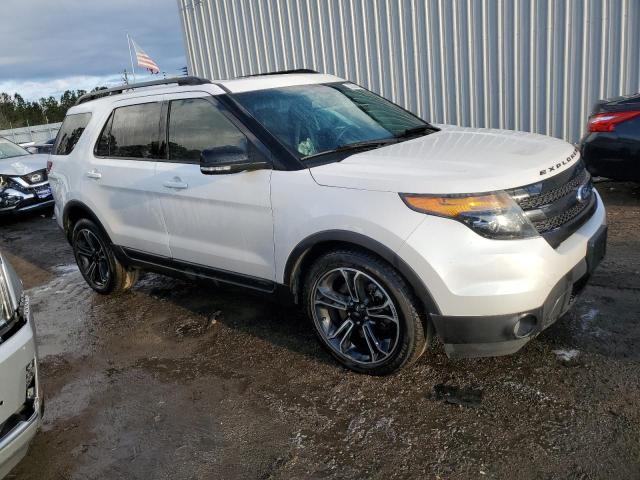 Photo 4 from auction – 2015 FORD EXPLORER S with VIN 1FM5K8GT1FGB22098