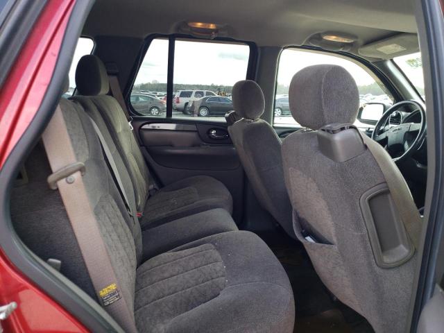 Photo 11 from auction – 2004 GMC ENVOY with VIN 1GKDS13S642318590