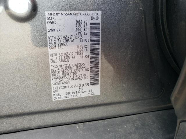 Photo 14 from auction – 2020 NISSAN ROGUE S with VIN 5N1AT2MT4LC742959