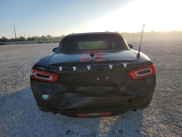 Photo 6 from auction – 2019 FIAT 124 SPIDER with VIN JC1NFAEK2K0141317