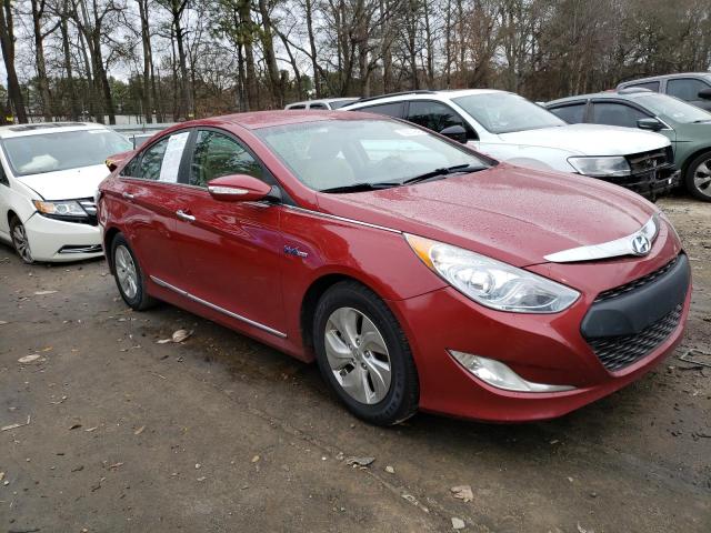 Photo 4 from auction – 2013 HYUNDAI SONATA HYB with VIN KMHEC4A4XDA099587