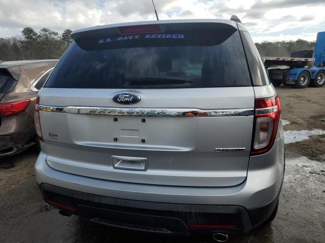 Photo 6 from auction – 2015 FORD EXPLORER with VIN 1FM5K7B84FGA31565