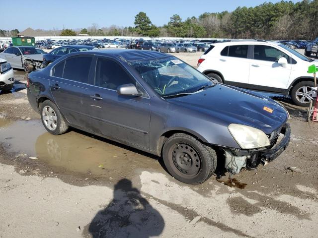 Photo 4 from auction – 2007 KIA OPTIMA LX with VIN KNAGE123575122148