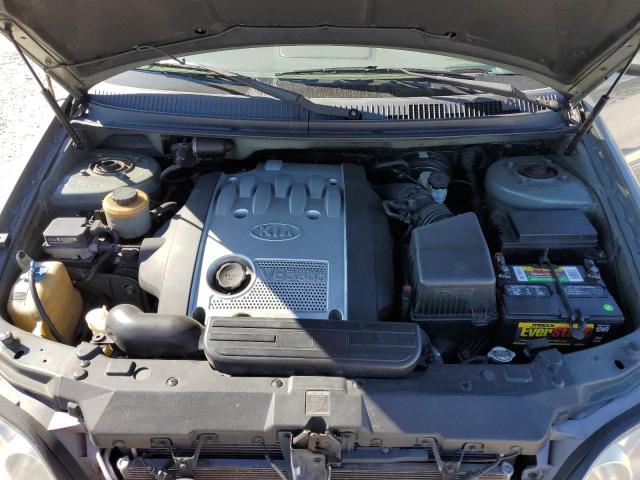 Photo 12 from auction – 2005 KIA SEDONA EX with VIN KNDUP132356707601
