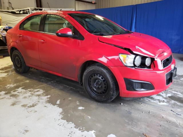 Photo 4 from auction – 2015 CHEVROLET SONIC LS with VIN 1G1JB5SH4F4172671